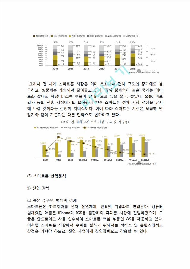 애플 APPLE 기업분석과 SWOT분석및 애플 마케팅전략과 브랜드전략분석및 애플 미래전망과 시사점   (6 )